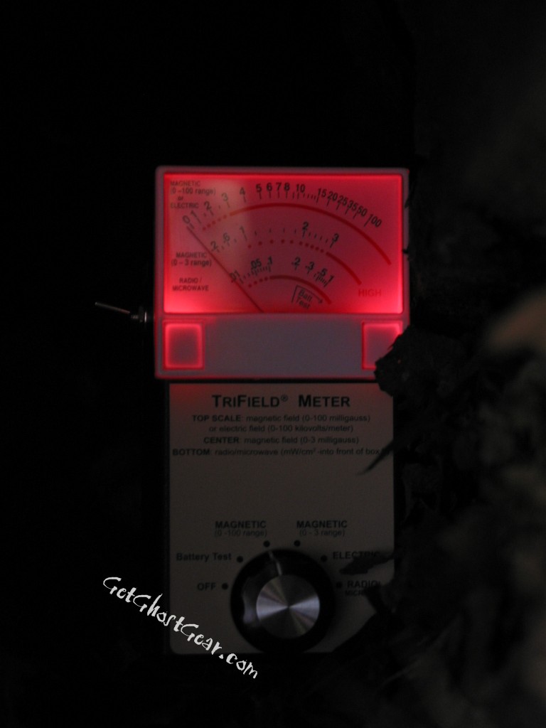 EMF meters are popular tools for ghost hunters